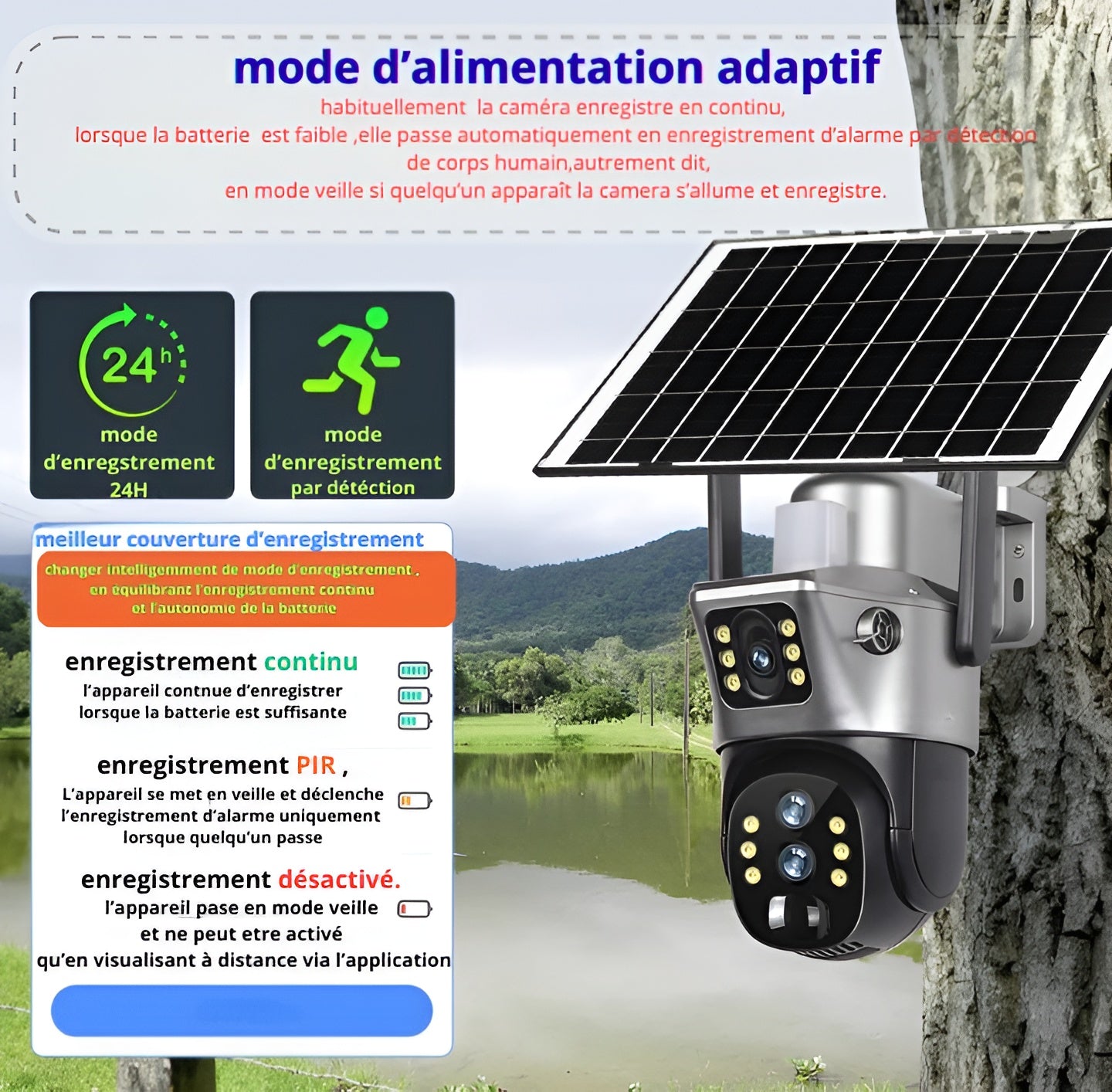 suncamprotect™ caméra de surveillance solaire wifi